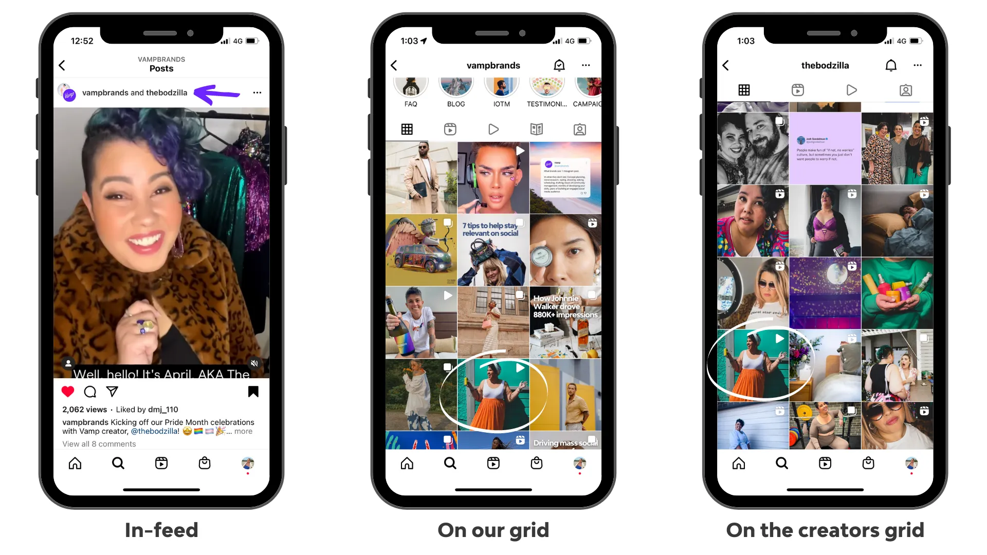 Instagram collaboration post shown across a brand grid and a creator grid