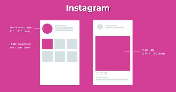 instagram image size diagram
