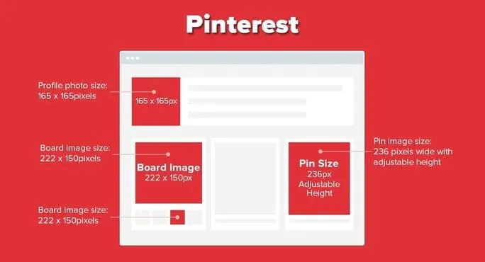 pinterest image size diagram