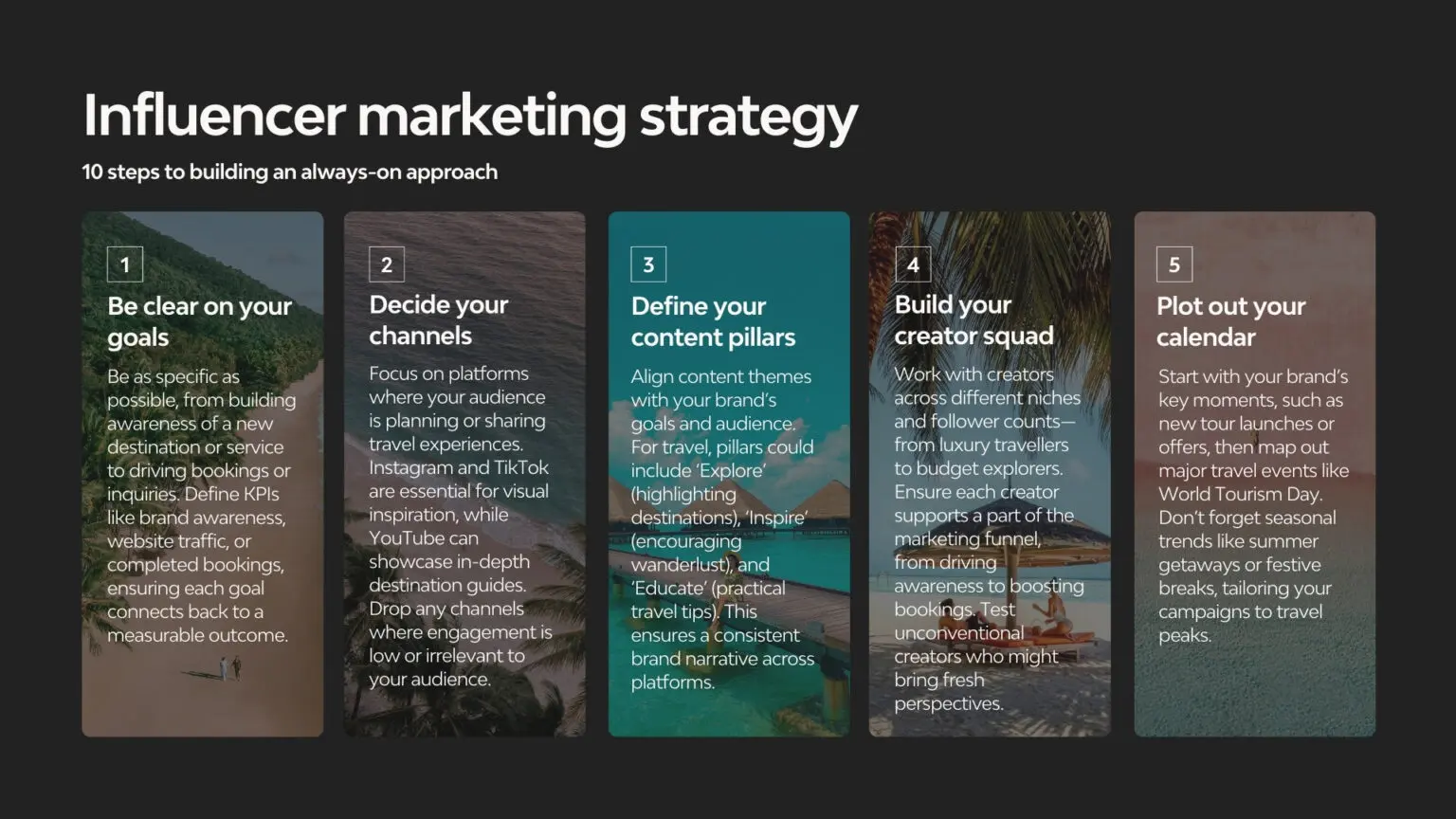 travel influencer marketing strategy cheat sheet teaser