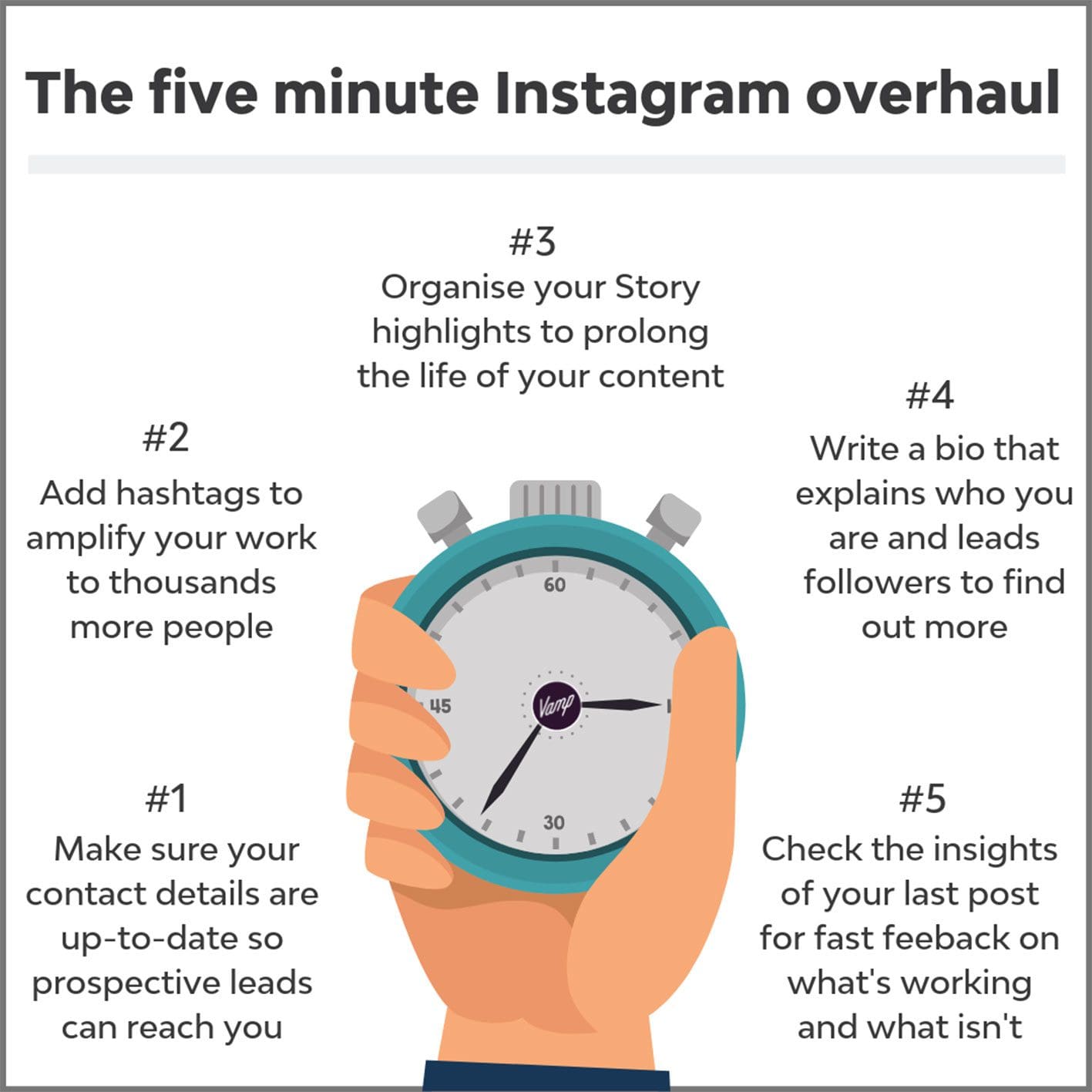 Up your Instagram game in five minutes flat